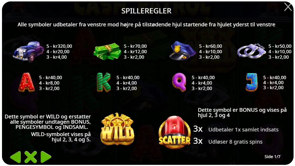 Bonusfunktioner – Wilds, Respins og Free Spins