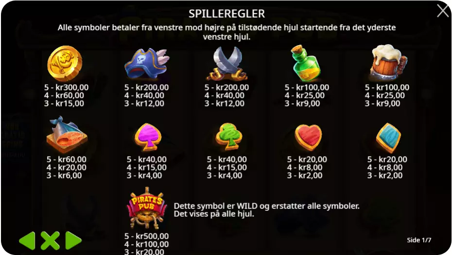 Bonusfunktioner og Free Spins – Pubben skjuler mere end rom