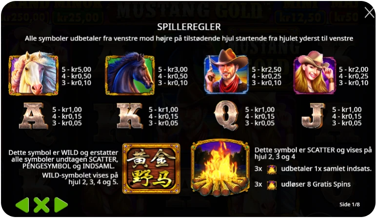 Bonusfunktioner og free spins – Western med ekstra gear
