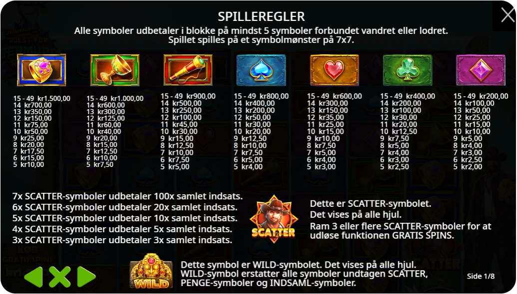 Bonusfunktioner og funktionelle symboler