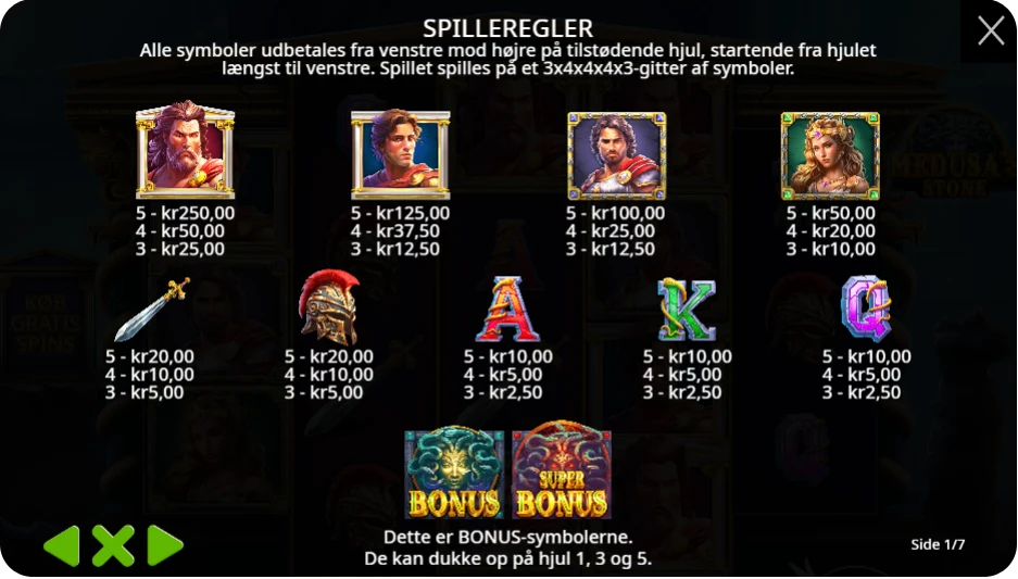 Bonusrunder, Wild-symboler og Free Spins