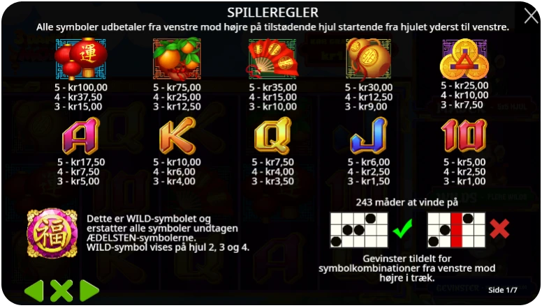 Bonusrunder, Wilds og Free Spins