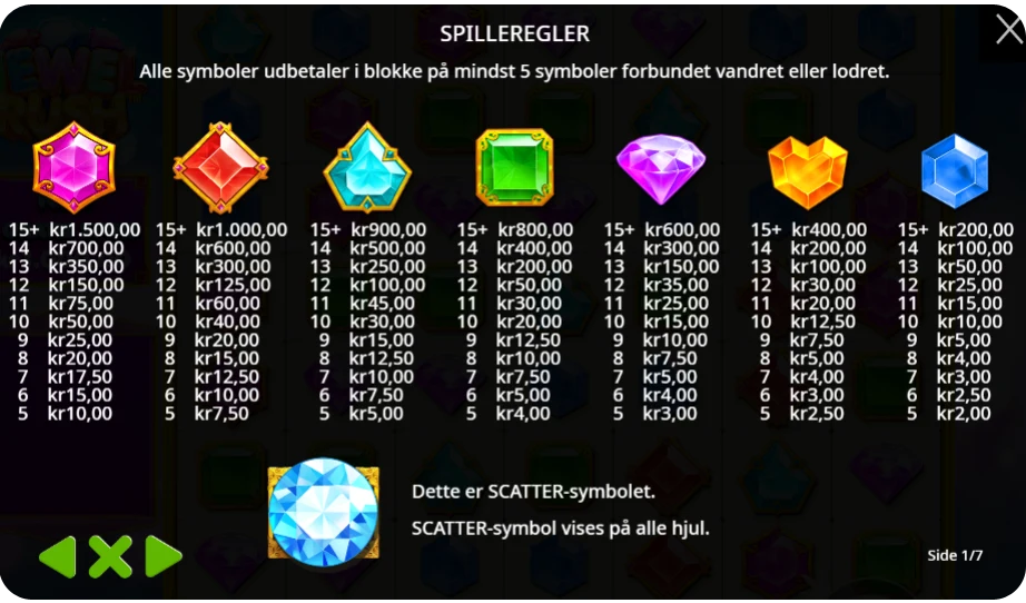 Bonusrunder, wilds og free spins