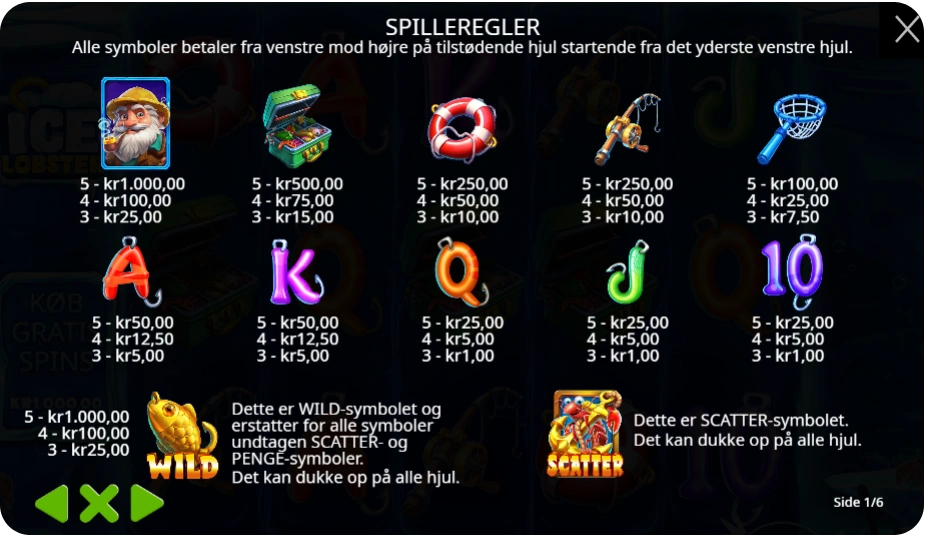 Bonusser, Wilds og Free Spins: Hvor det bliver sjovt