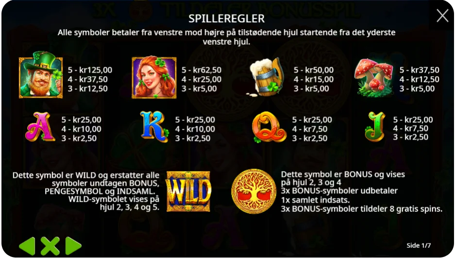 Bonusser, Wilds og Free Spins – Sådan gør Clover Gold sig bemærket