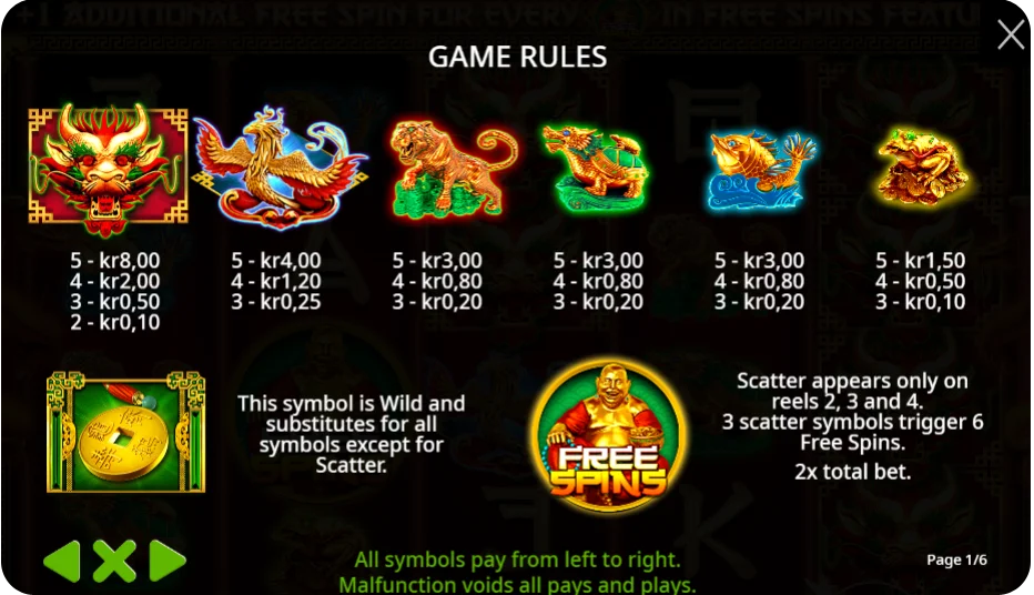 Bonusser, Wilds og gratis spins