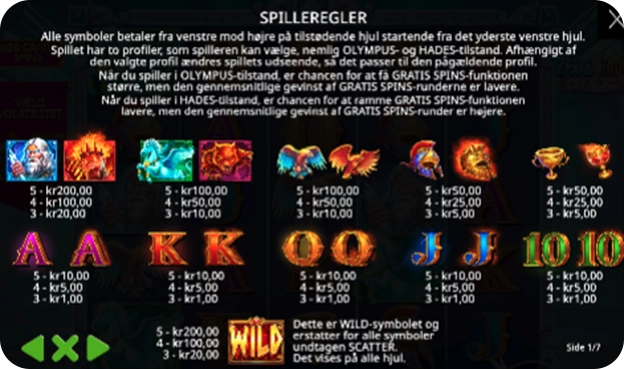 Bonusser og funktioner: Wilds og free spins med bid