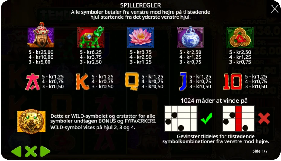 Bonusser, wilds og free spins Lykkehjulet drejer