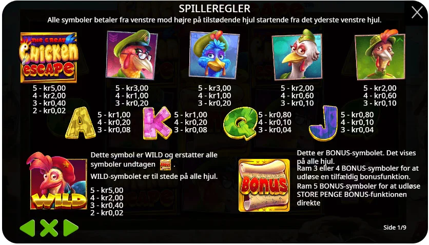 Bonusspil, wild-funktioner og free spins