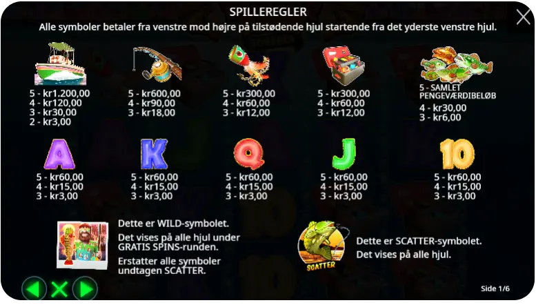 Fang bonussen: Wild-symboler, gratis spins og ekstra features