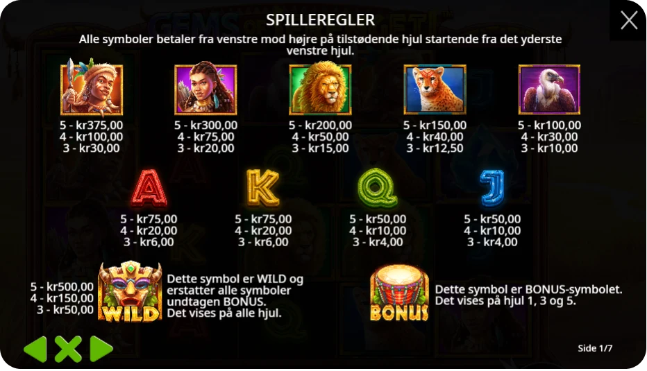 Funktionernes jungle: Wilds, Respins og Free Spins