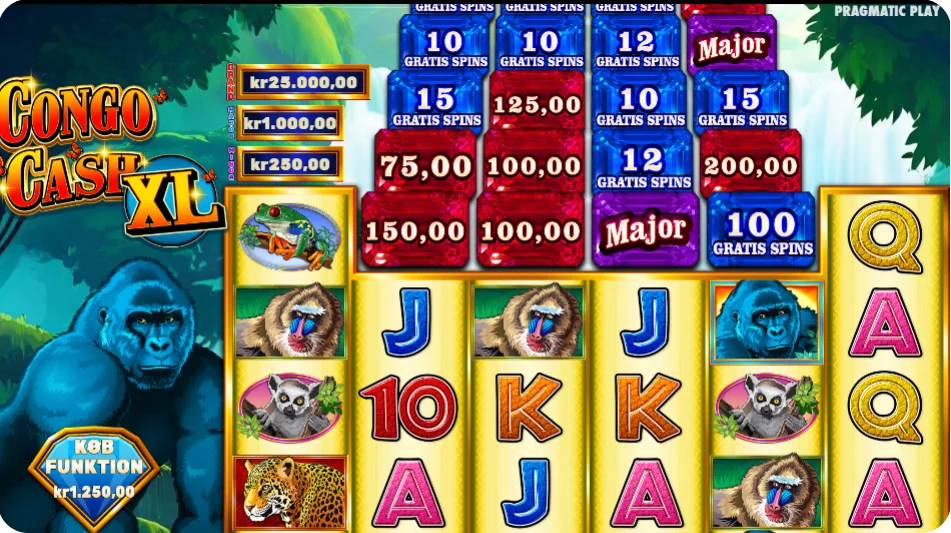 Grafik, lyd og animationer i Congo Cash XL