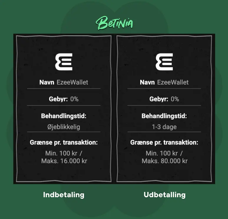 Ind- og udbetaling med eZeeWallet på Betinia