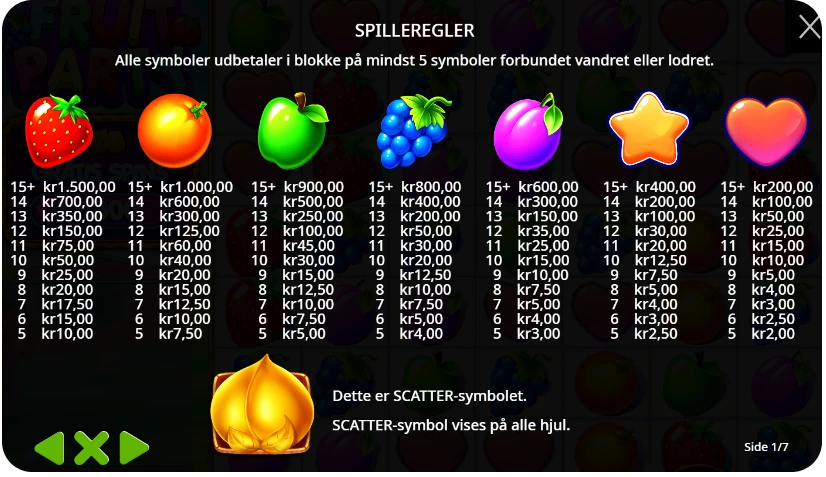 Multiplikator-magi og gratis spins