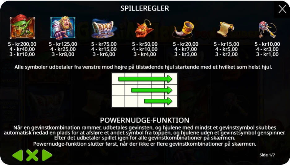 Særlige bonusfunktioner og møntgevinst