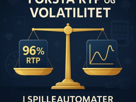 Forstå RTP og volatilitet i spilleautomater på nett