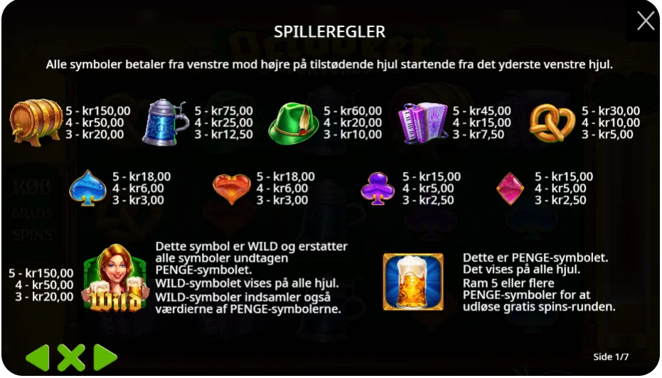 Wild-symboler, bonus og gratis spins – Guldøl og gevinstchancer
