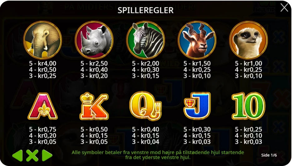 Wild-symboler, bonusser og Free Spins