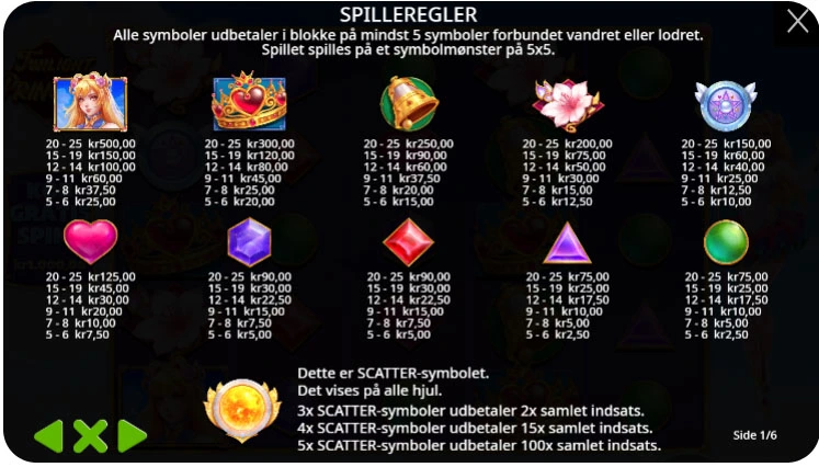 Wild-symboler, bonusser og free spins