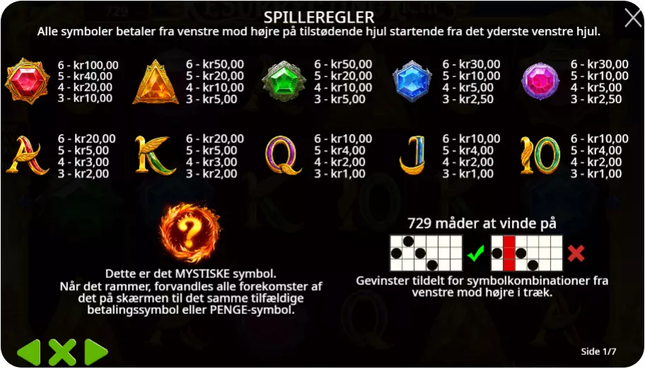Wild symboler, bonusspil og free spins