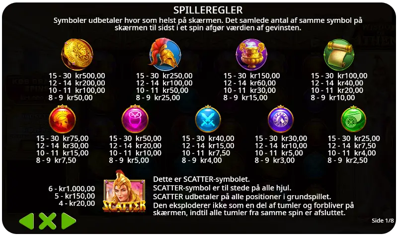 Wilds, Bonuses og Free Spins