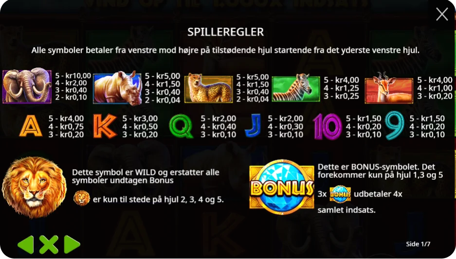 Wilds, Bonusser og Free Spins