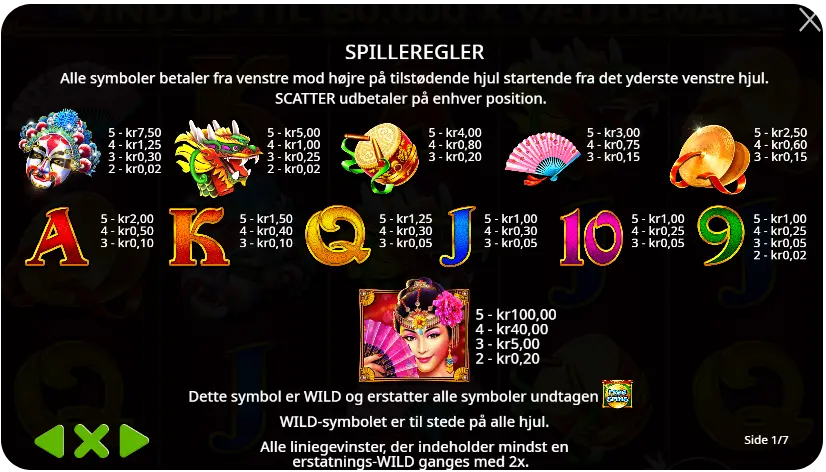 Wilds, Bonusser og Free Spins