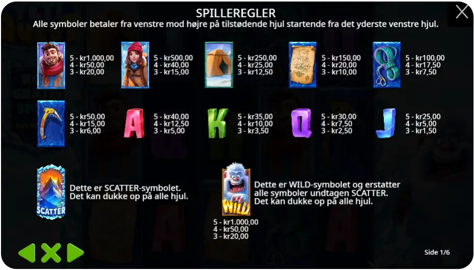 Wilds, bonusfunktioner og Free Spins: Her venter overraskelserne