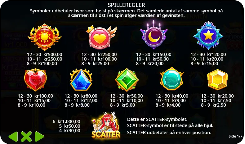 Wilds, bonusfunktioner og free spins