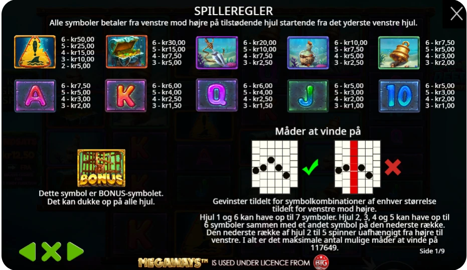 Wilds, bonusfunktioner og gratis spins