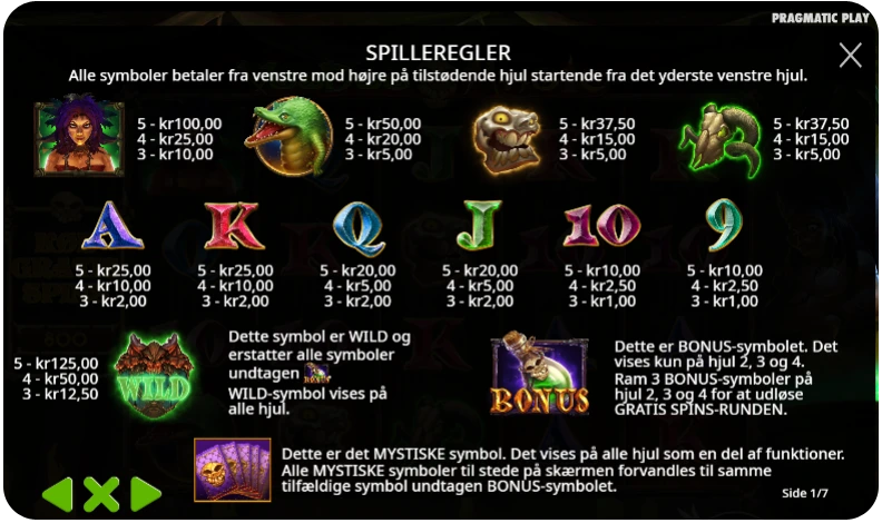 Wilds, bonusrunder og Free Spins – Magien i spillet