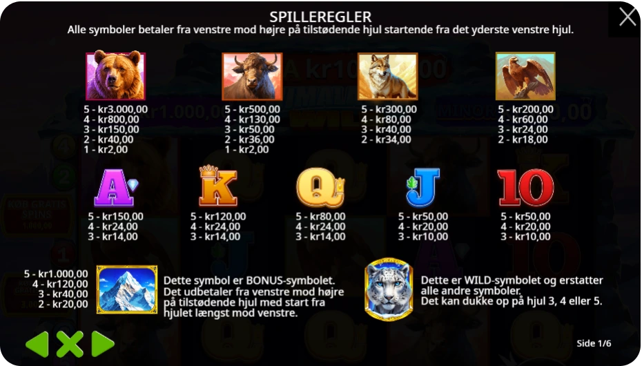 Wilds, bonusrunder og gratis spins