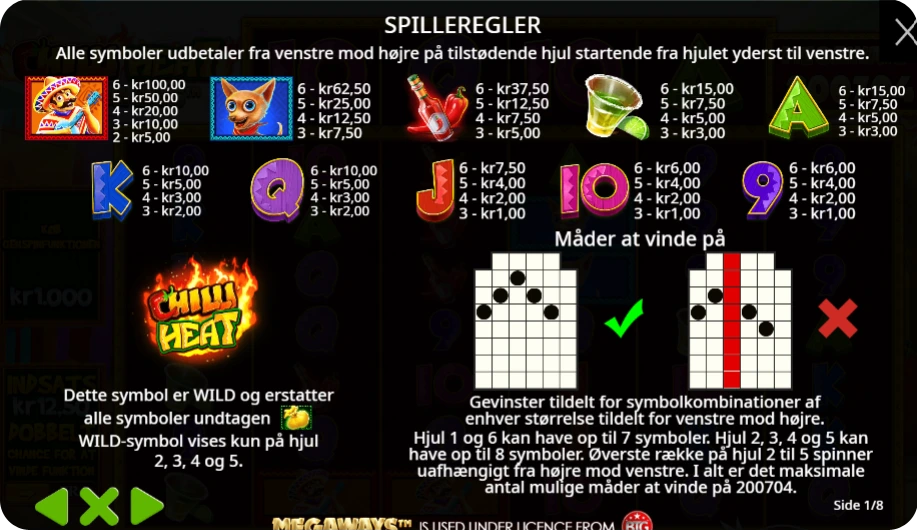 Wilds, bonusrunder og respins: Det er her, det varme krydderi kommer