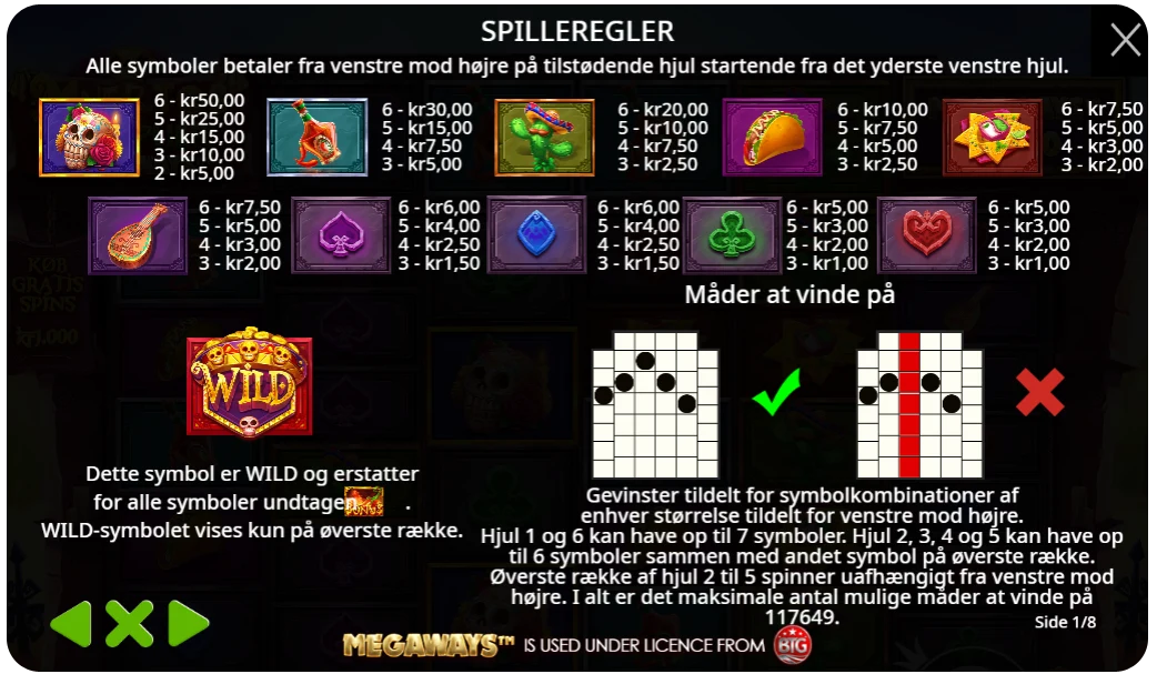 Wilds, bonusser og Free Spins Her sker magien
