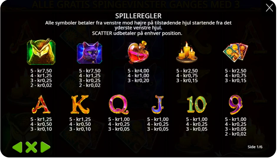 Wilds, bonusser og Free Spins-runden
