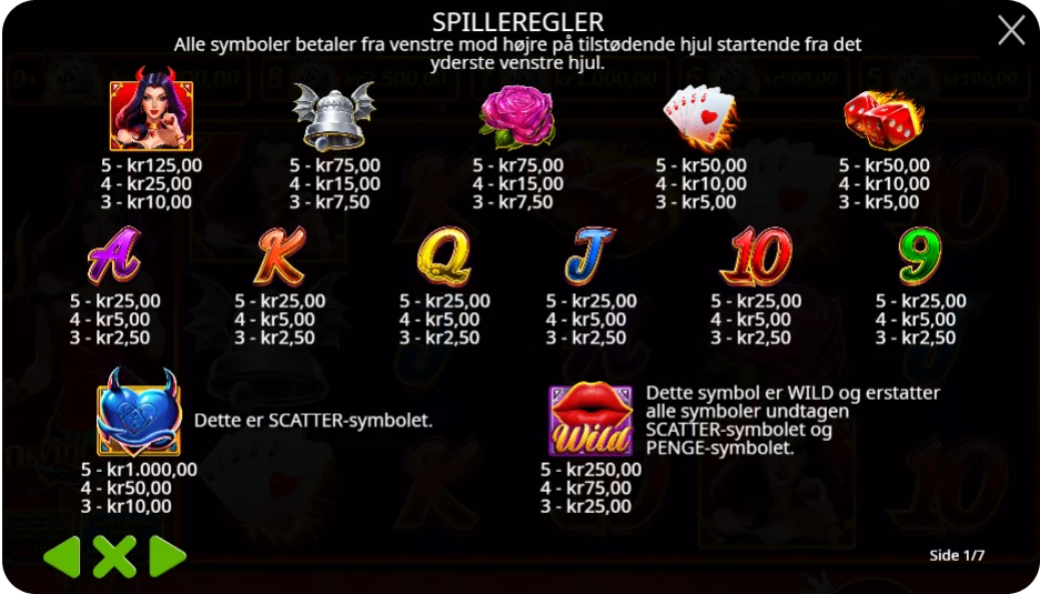 Wilds, bonusser og free spins