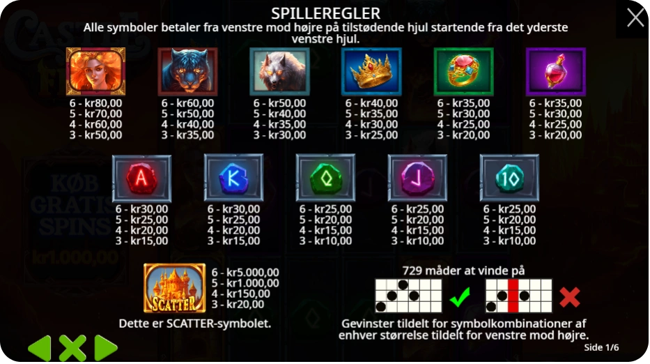 Wilds, bonusser og free spins
