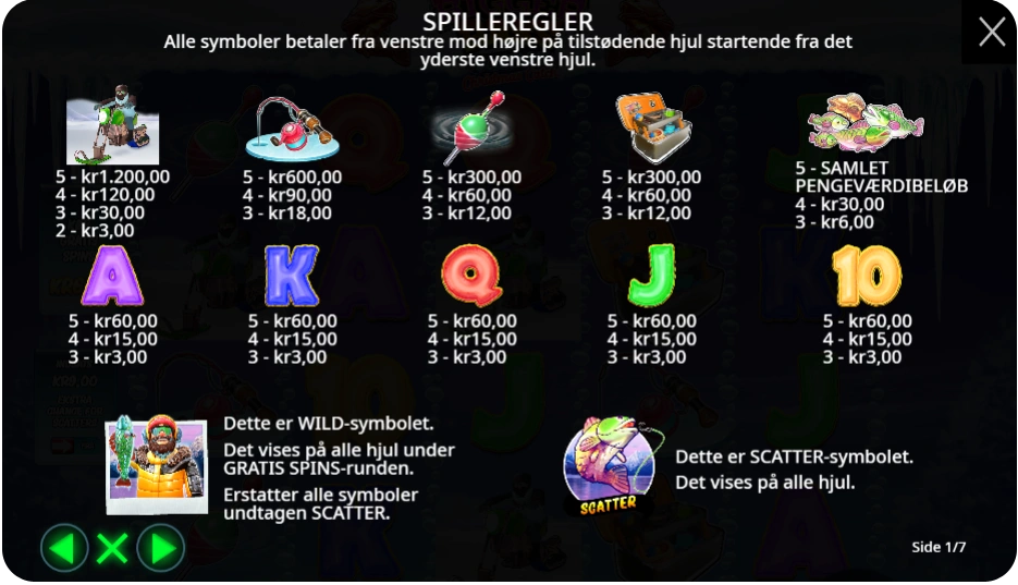 Wilds, bonusser og free spins – Fiskeren gør comeback