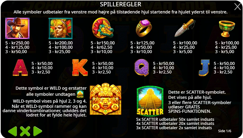 Wilds, bonusser og free spins: Hvad kan du aktivere