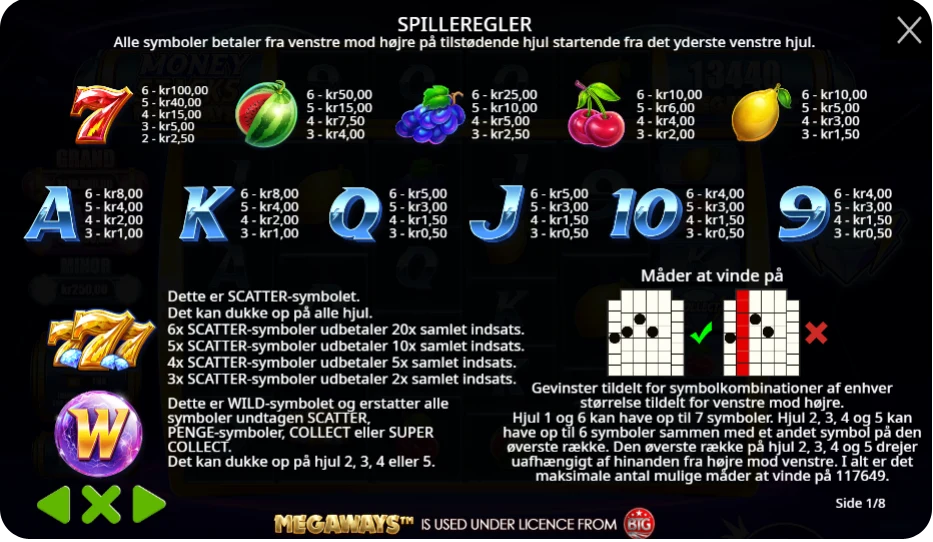 Wilds, bonusser og free spins: Nøglen til de store gevinster