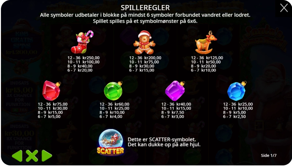 Wilds, bonusser og gratis spins