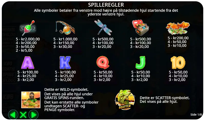 Wilds, bonusser og gratisspins: Hold & Spinner i centrum