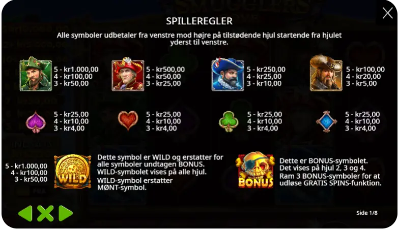 Wilds, bonusser og gyldne multiplikatorer