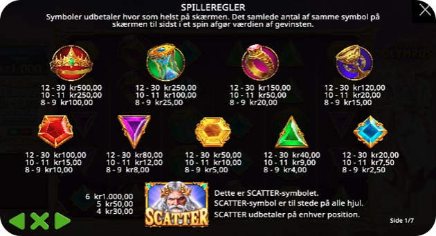 Wilds, multiplikatorer og gratis spins