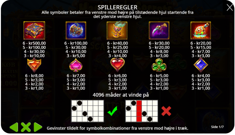 Wildsymboler, bonusfunktioner og free spins